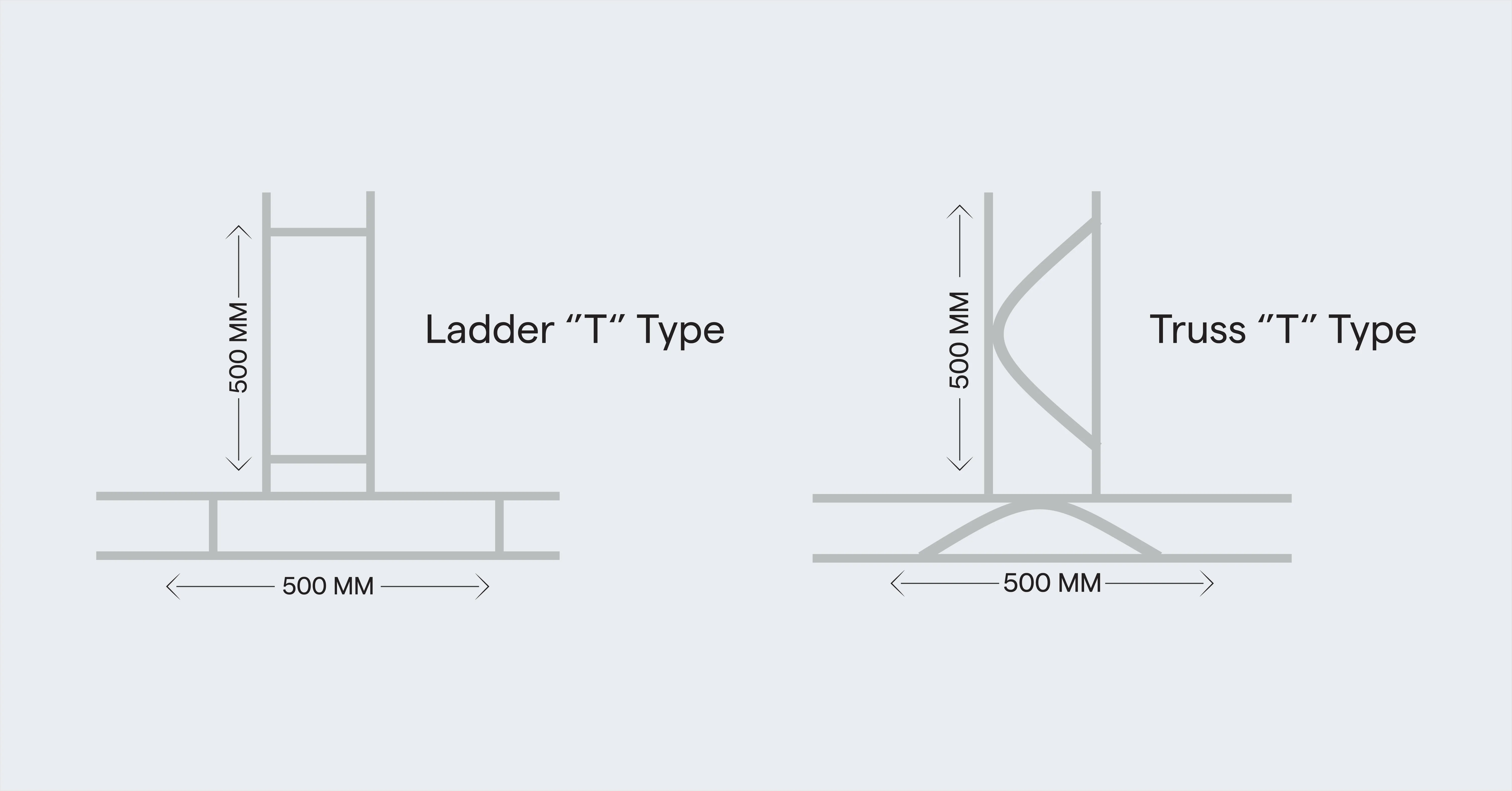 Corner Reinforcement T-Type